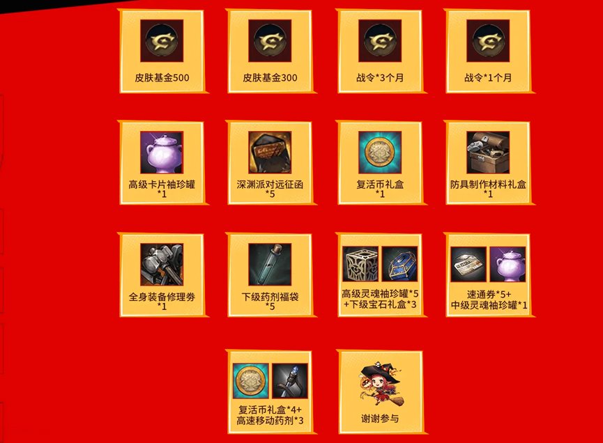 汇总下DNF手游渠道礼包，照着抄作业就行了1