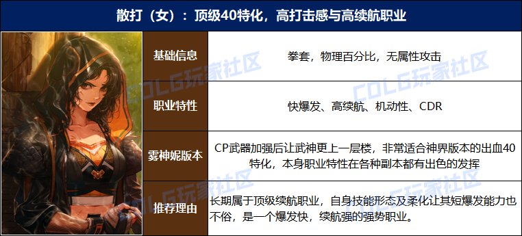 【攻略：起号推荐】不知道玩啥职业好？雾神妮版本强势职业推荐3