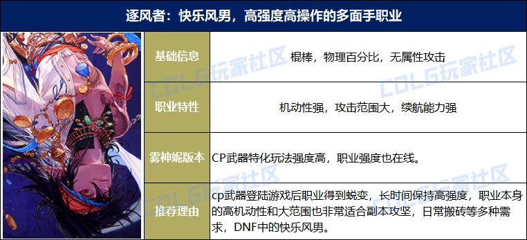 【攻略：起号推荐】不知道玩啥职业好？雾神妮版本强势职业推荐7