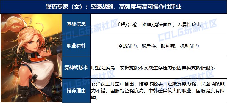 【攻略：起号推荐】不知道玩啥职业好？雾神妮版本强势职业推荐10