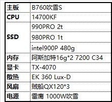 趁着618 海景房大焕新~1