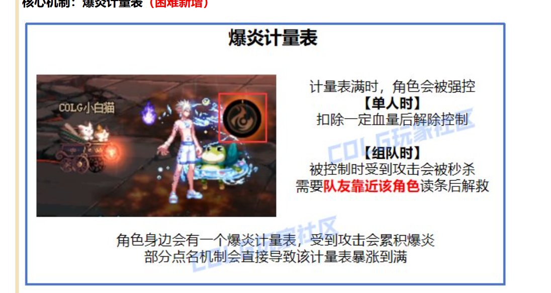 雾神妮困难模式下的神兽爆炎条机制并非为秒杀机制1