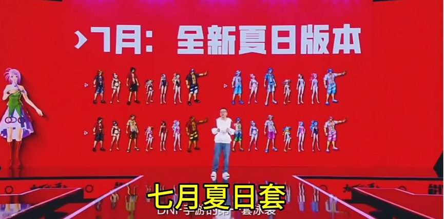 DNF手游疯狂提速，大概多久能追上韩服进度？1