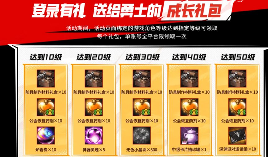 为啥都说DNF手游肝度高？只建一个号能玩吗？2