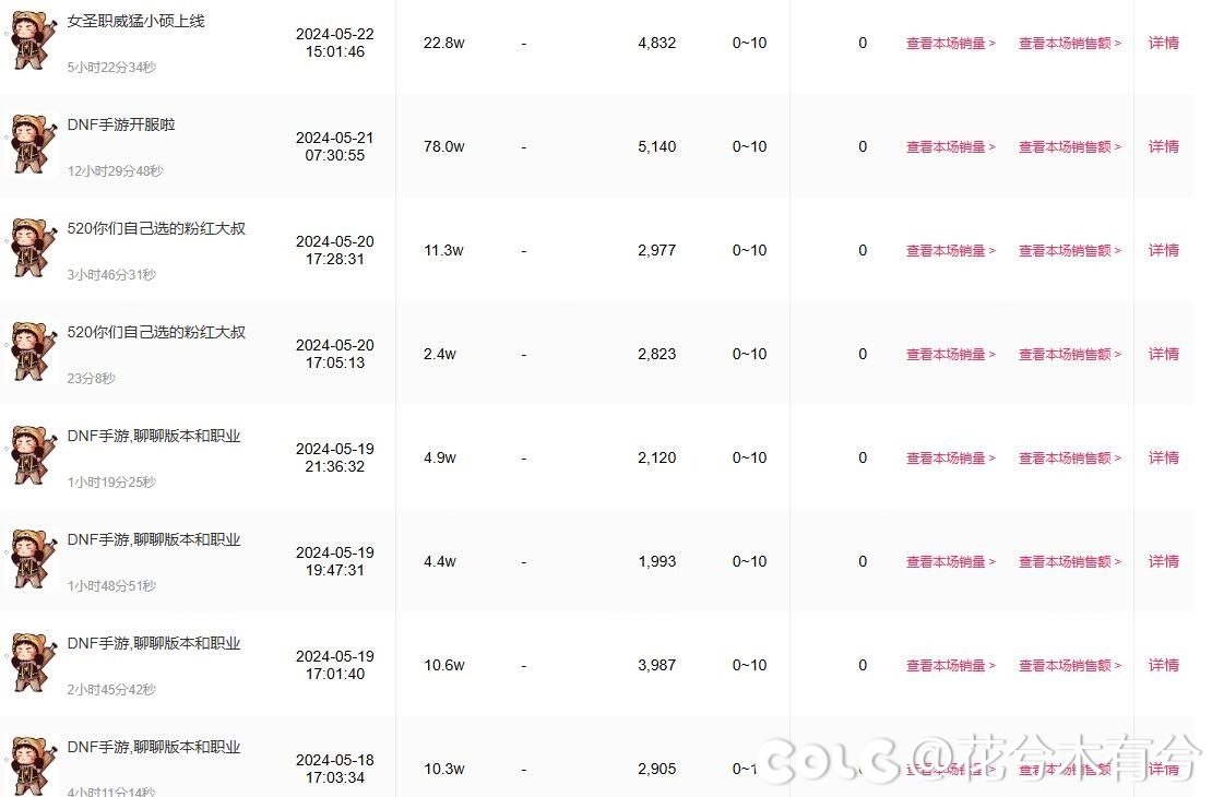 简单点评一下手游公测后主播现状2