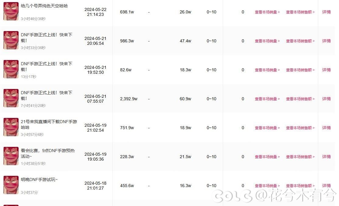简单点评一下手游公测后主播现状3