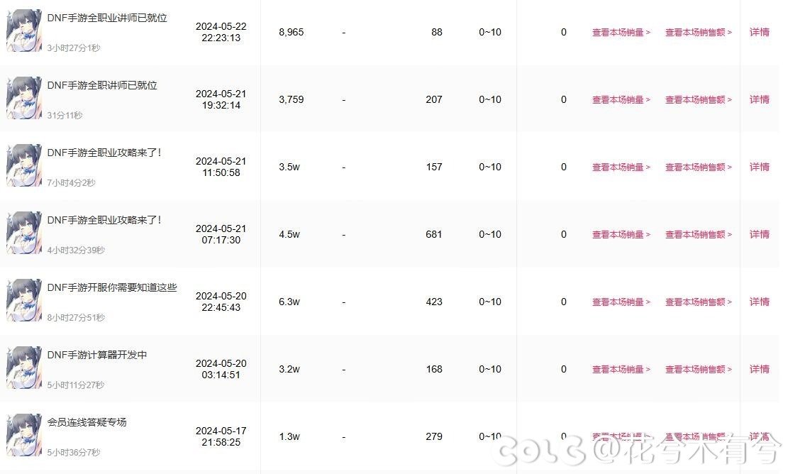 简单点评一下手游公测后主播现状4