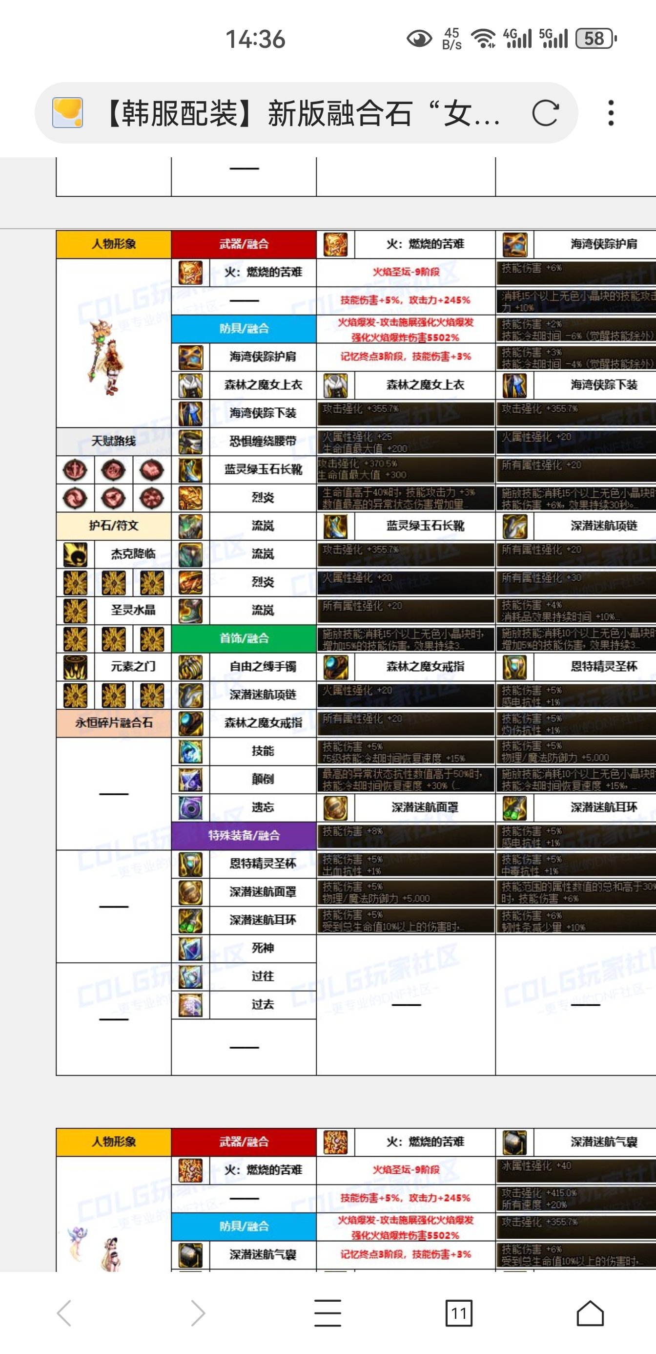 找到韩服极抽象理解元素(软柿子)，群里面老有人吹韩服多牛逼。1