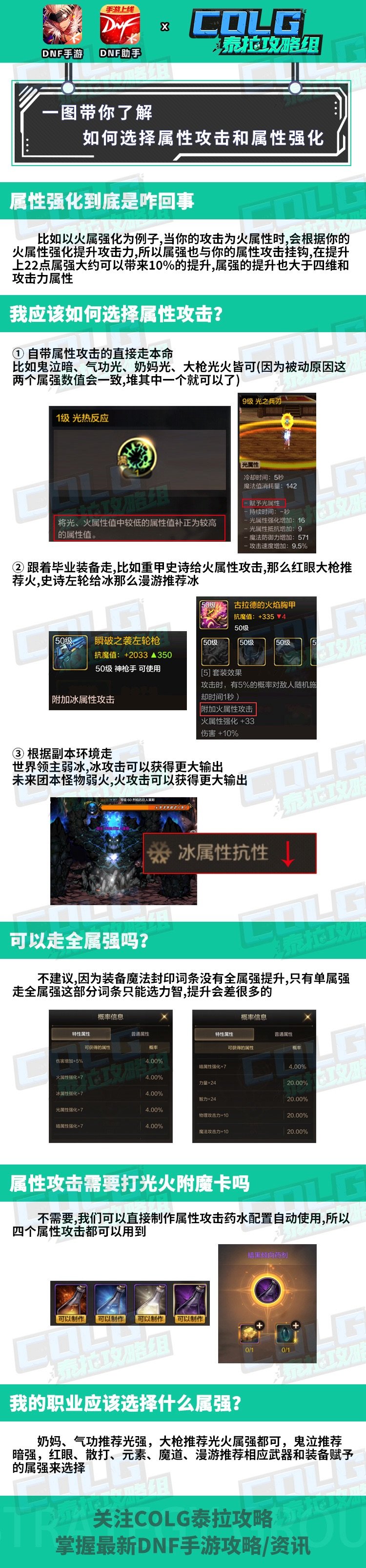 【攻略：游戏技巧】属性强化到底要选啥，一图属强攻略来了1