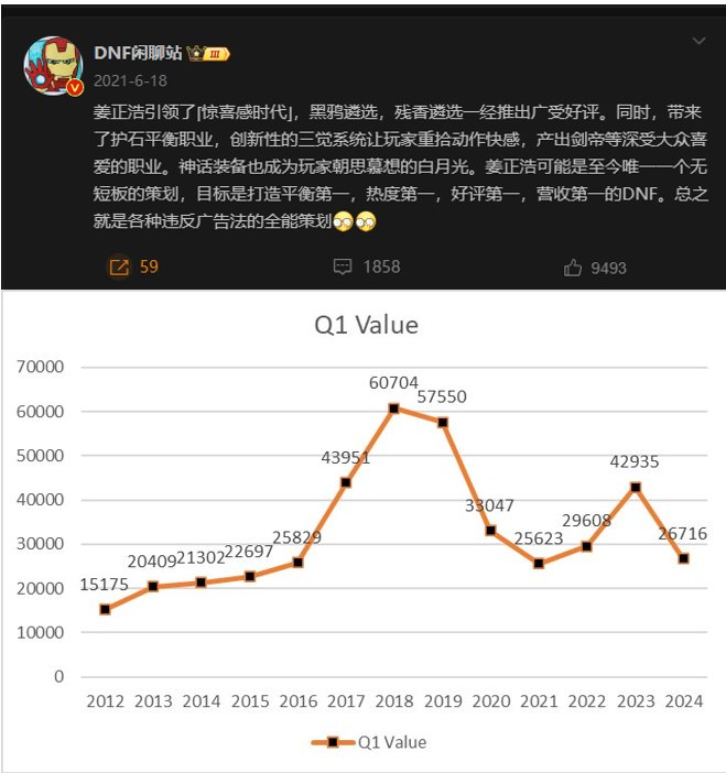 来点数码圈笑话1