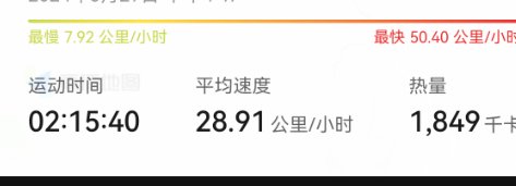 同路段，三个软件的卡路里消耗差距。。2