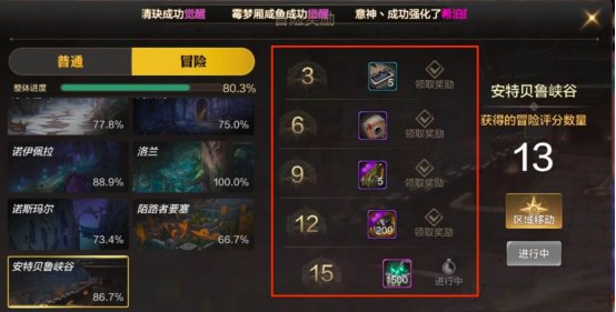 【攻略：开服指南】第十天练级之旅结束，盘点满级后每日该做的事2