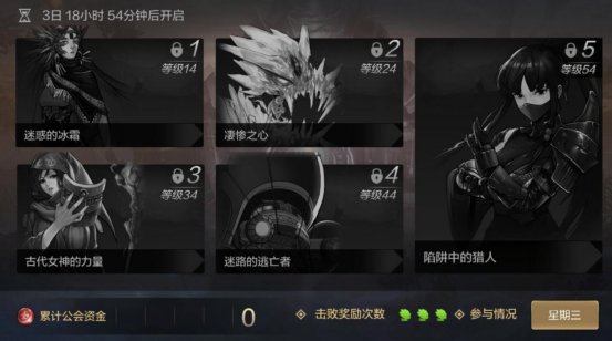 【攻略：开服指南】第十天练级之旅结束，盘点满级后每日该做的事14