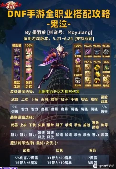 旭旭宝宝导外置大脑作业搬运1