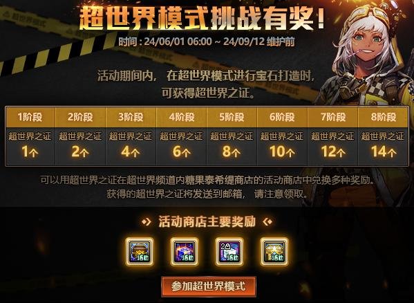 【活动：超世界之证】关于兑换奖励及通关次数分析2