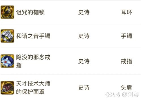 打超世界比较费劲的可以准备这几件装备1