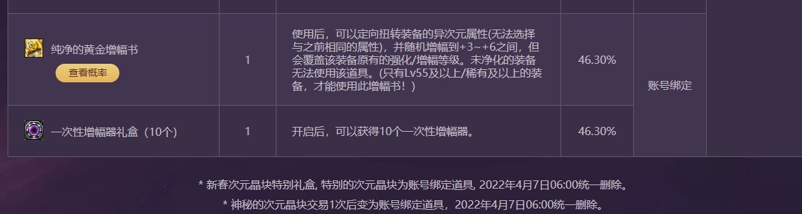 『千字长文』拯救DNF经济系统？还是看看远方的120版本吧家人们2