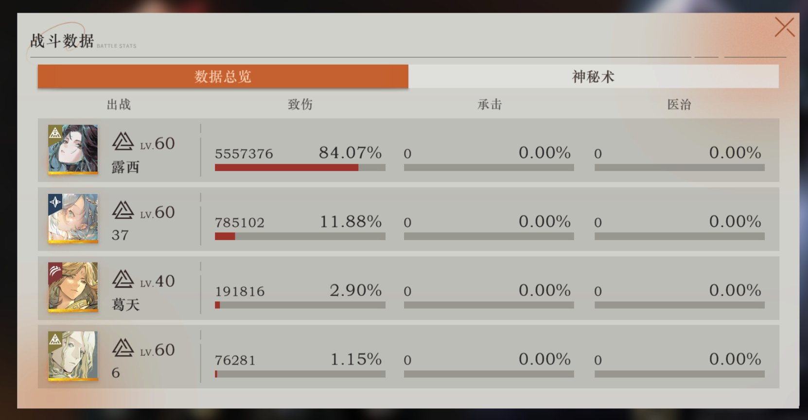 9氵，机械姬真猛猛啊2