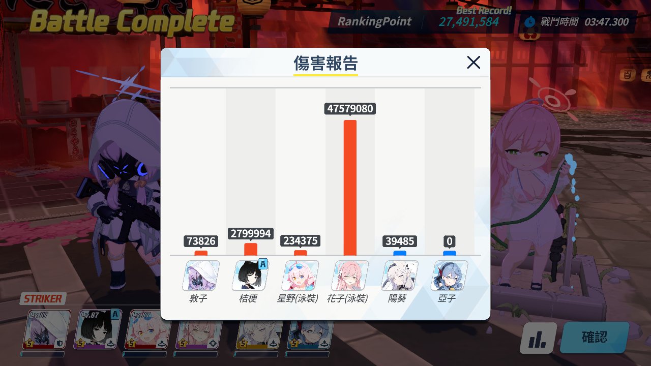 【蔚蓝档案】ins猫鬼一刀2