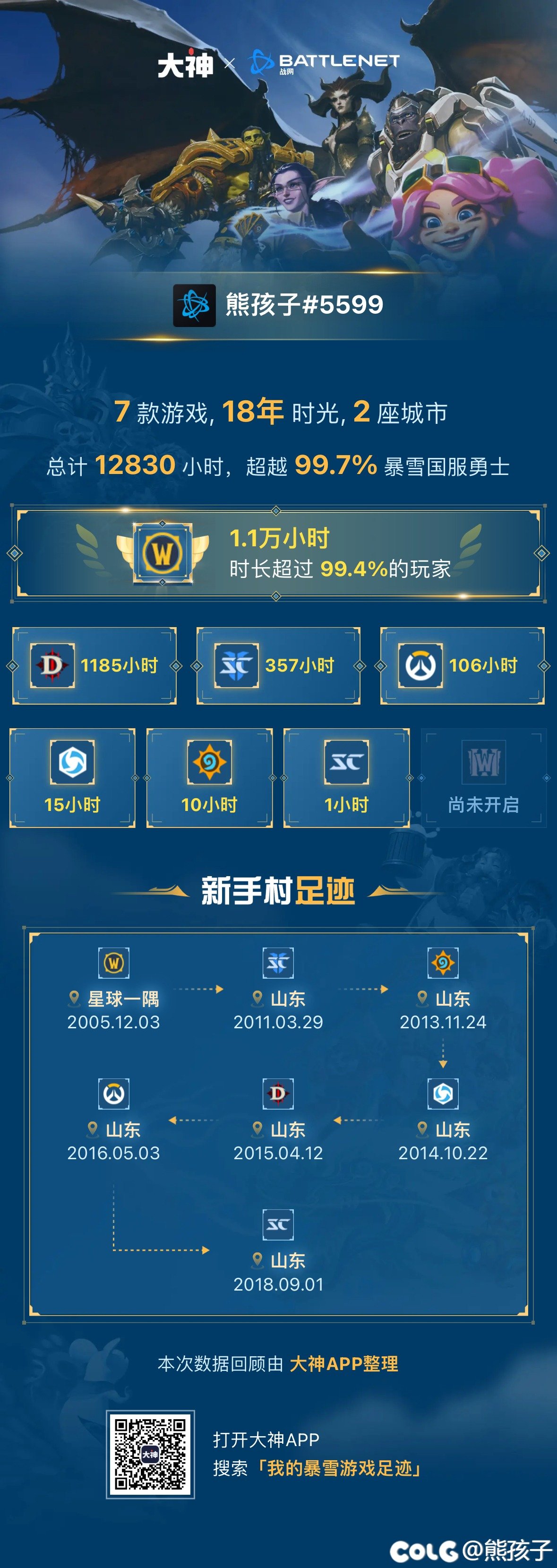 康康你的暴雪里程1
