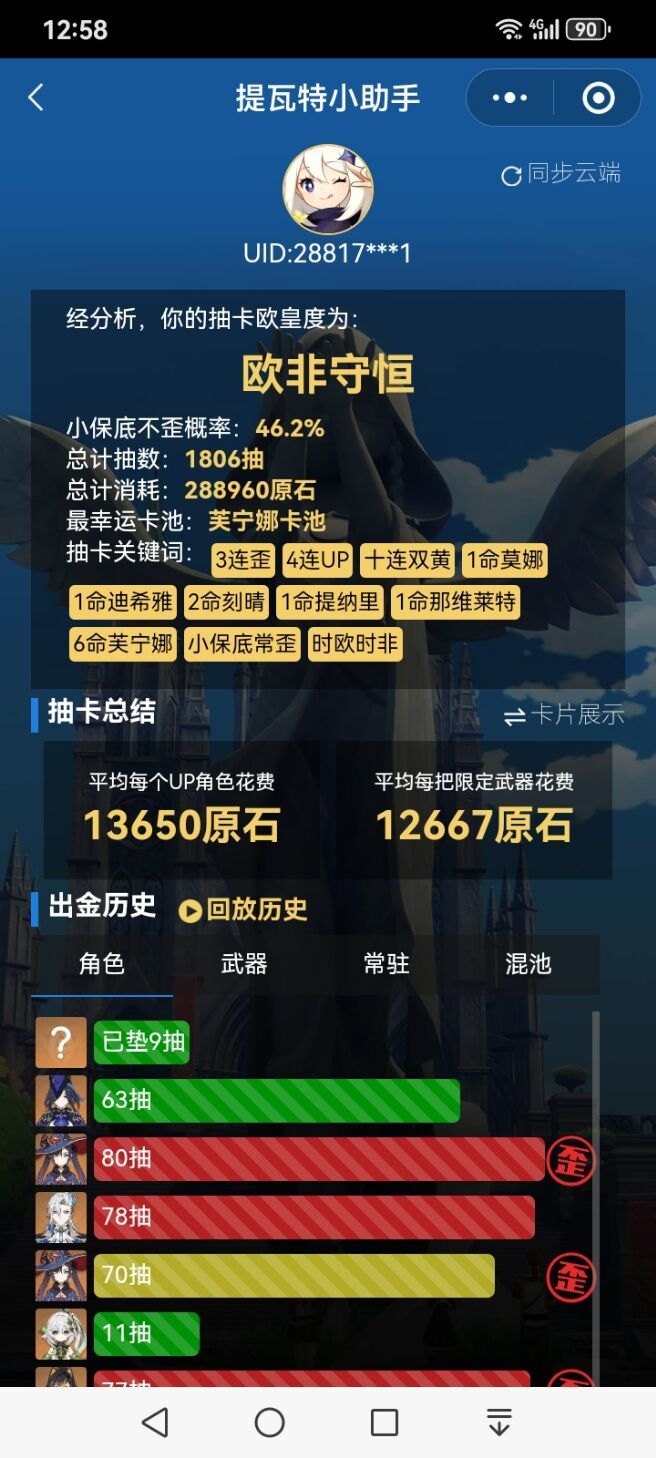 克洛琳德圣体（晒欧慎入）1