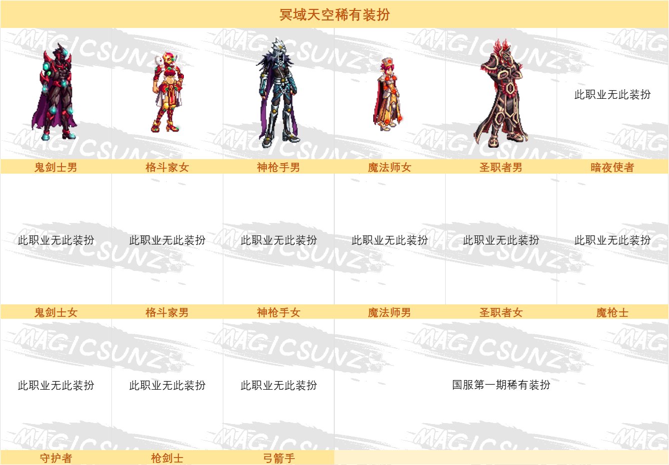 【金秋版本：外观图鉴②】骑士赞歌通行证/苏醒之森/街机中心/魔王小游戏外观获取一览14