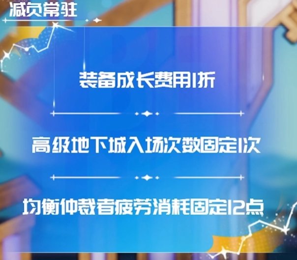 【国服16周年特别节目】图文直播备忘录18