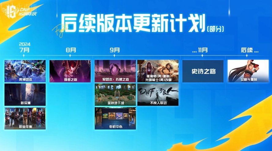 【国服16周年特别节目】图文直播备忘录6