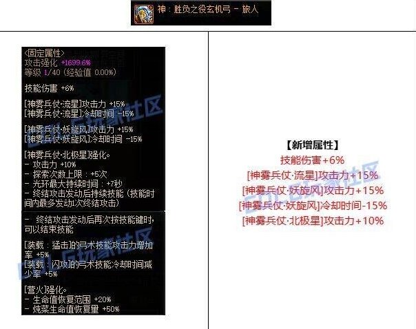旅人的CP武器需要全技能手搓才能勉强比制式低4%1