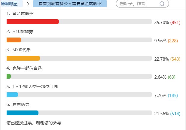 我为什么越来越烦转职书2