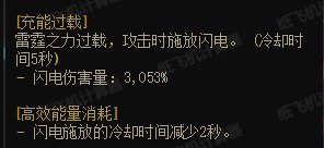 详解召唤CP为何被喷——生不逢时 乱世庸人14