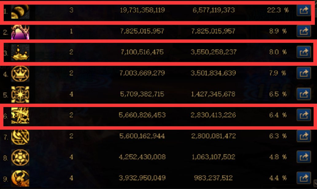 详解召唤CP为何被喷——生不逢时 乱世庸人15