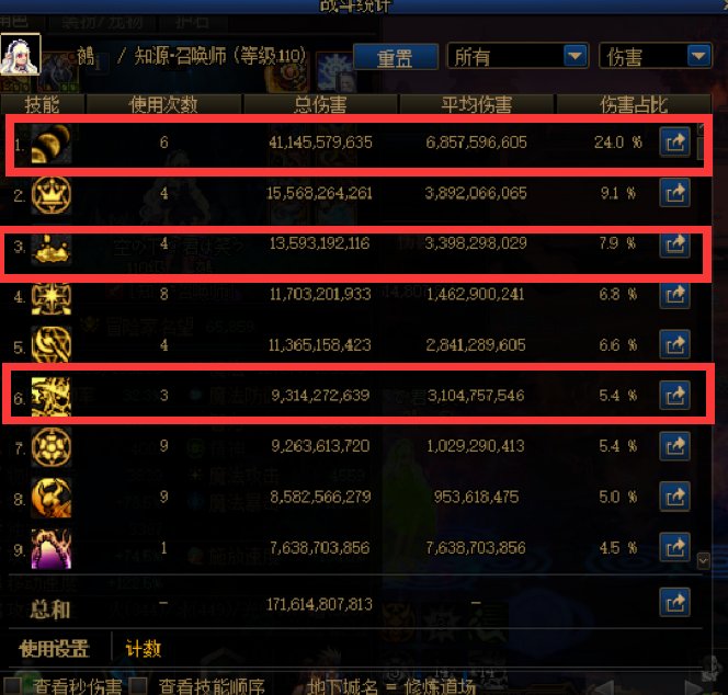 详解召唤CP为何被喷——生不逢时 乱世庸人16