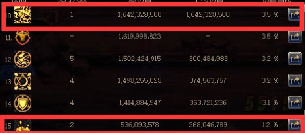 详解召唤CP为何被喷——生不逢时 乱世庸人18