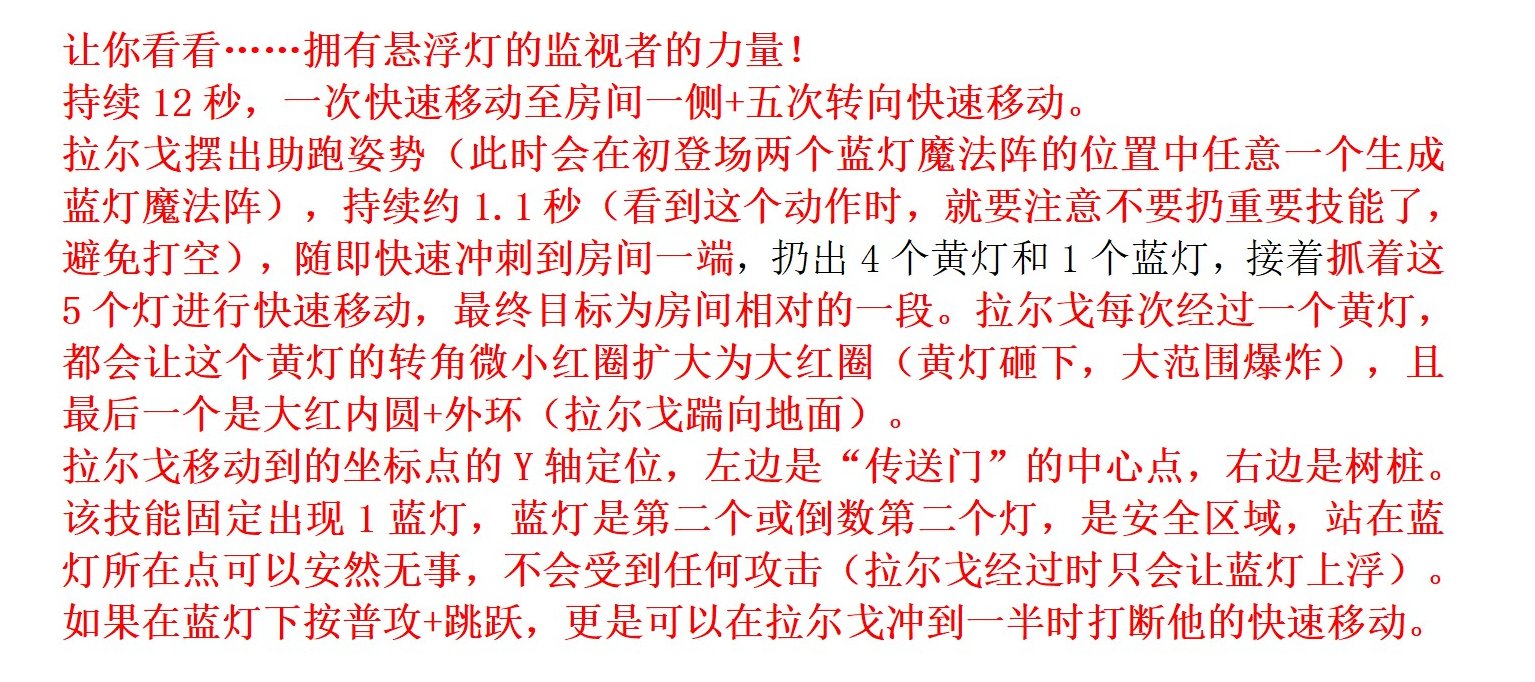 白云溪谷 白云监视者拉尔戈 教科书攻略7