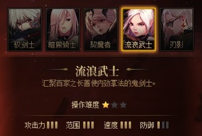 dnf全职业介绍：别名、特征、玩法机制17