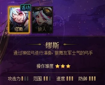 dnf全职业介绍：别名、特征、玩法机制87