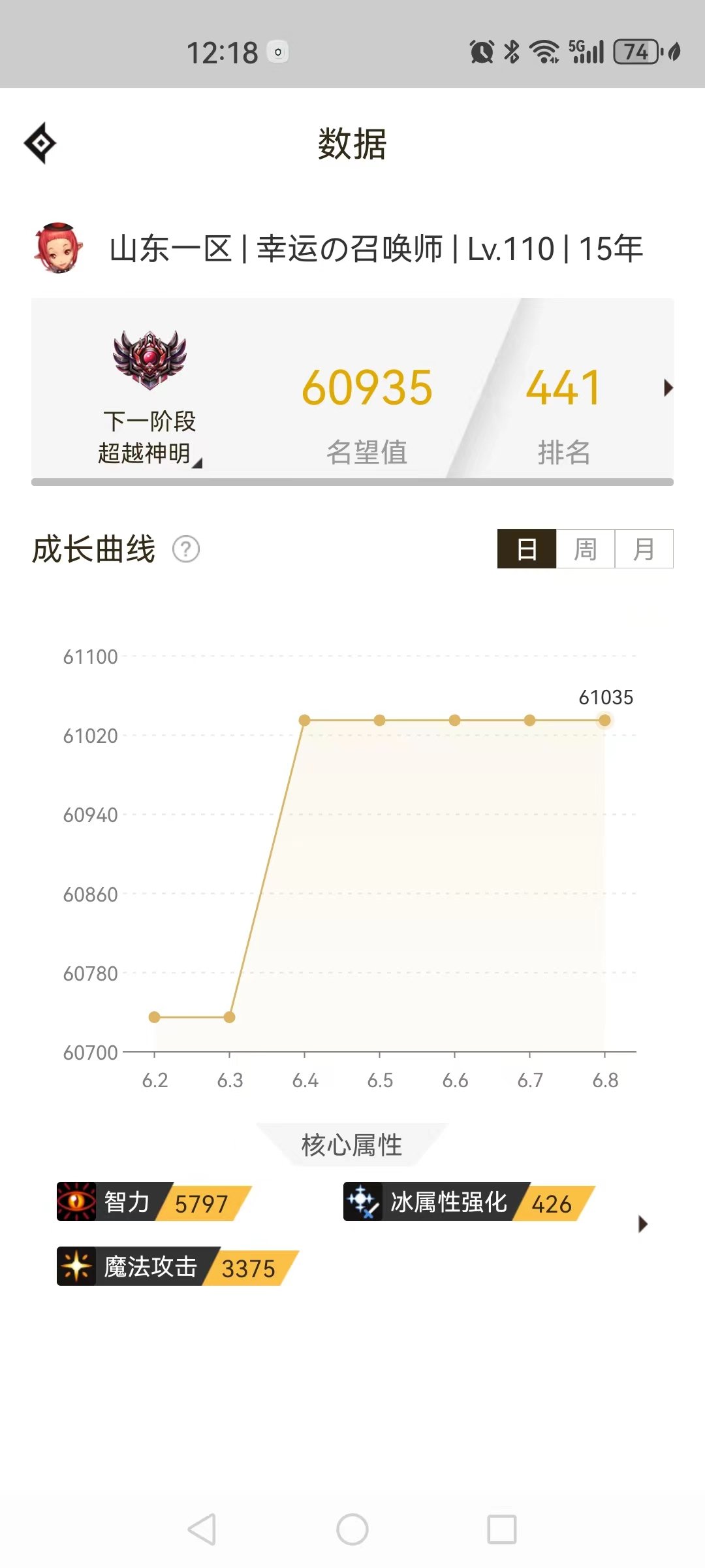 为什么睡了一觉掉了100名望？1