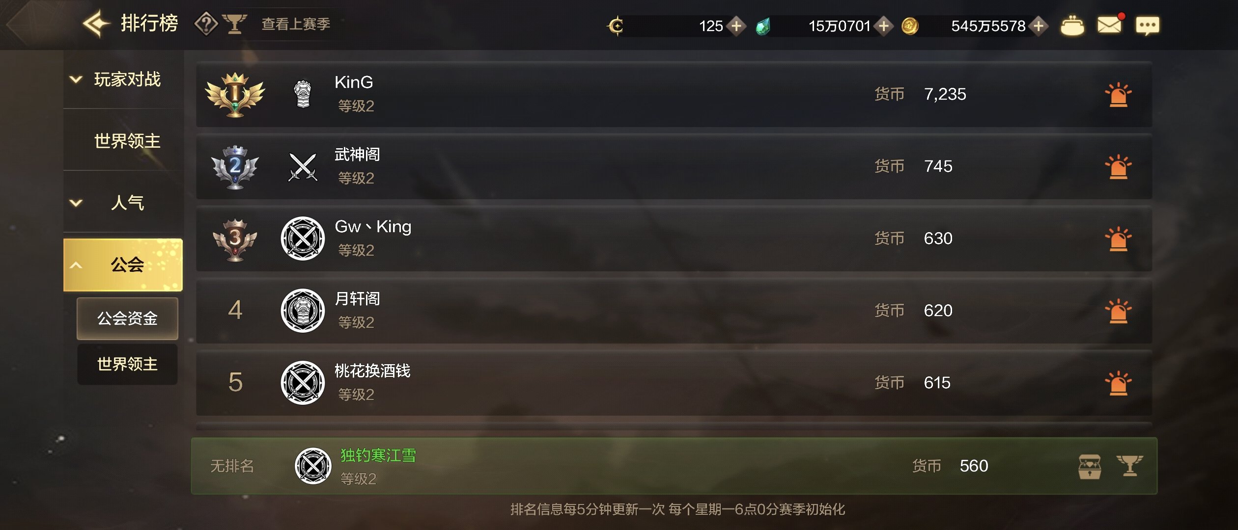 公会排行[哔]1