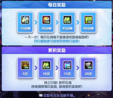 【攻略：0613版本活动】奇迹缝纫机携神兽装扮回归，登录即领黄金转职书&13强化券29