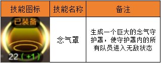 【攻略：气功师】气功师辅助流派全面解析，其实单刷也很强2