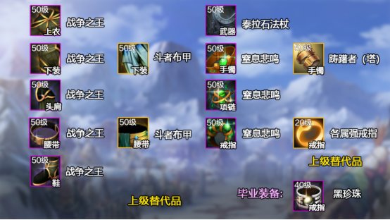 【攻略：元素师】元素师从练级到PK的入门攻略，无限输出的魔法师5