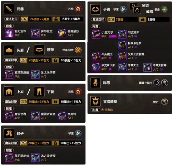 【攻略：元素师】元素师从练级到PK的入门攻略，无限输出的魔法师18