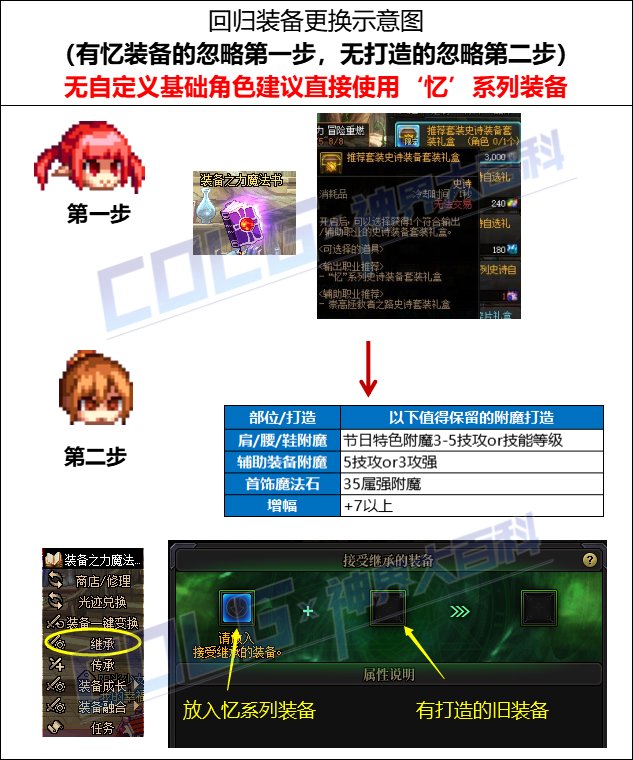 【攻略：回归指南】回归活动助力养成，雾神版本回归/新晋快速毕业指南7
