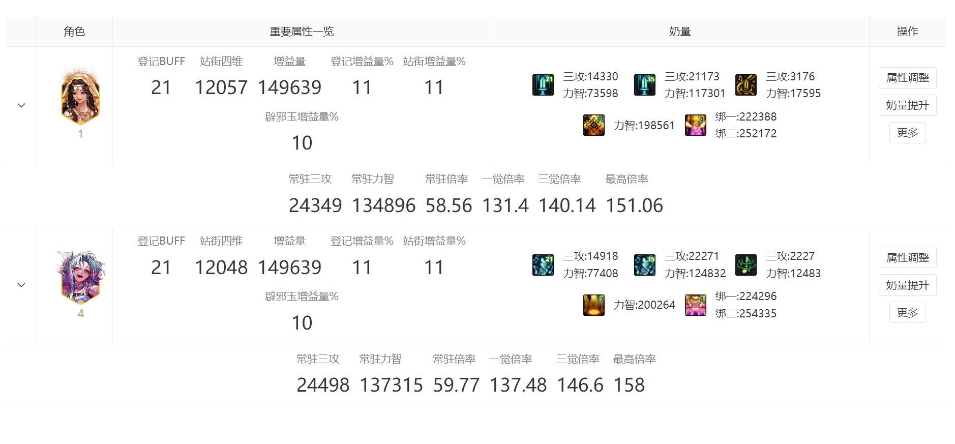 奶妈对比缪斯优势在哪里1