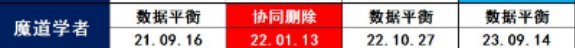 魔道学者，后娘养的职业1