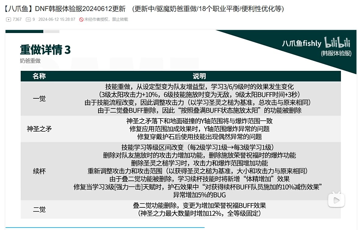 悲报，奶爸站街奶量要掉3