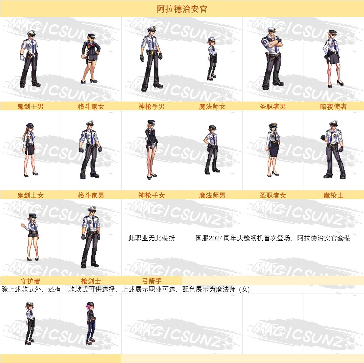 【攻略：奇迹缝纫机】天纵云霄登场！缝纫机活动简介15