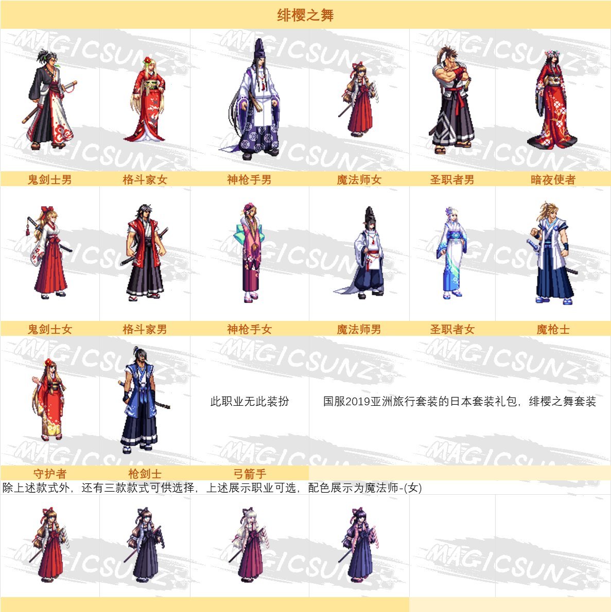 【攻略：奇迹缝纫机】天纵云霄登场！缝纫机活动简介17
