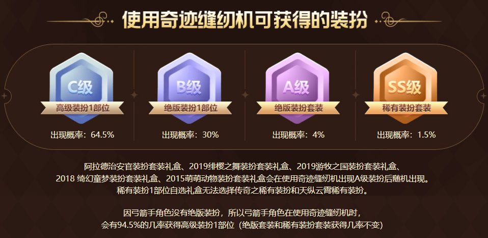 【攻略：奇迹缝纫机】天纵云霄登场！缝纫机活动简介7
